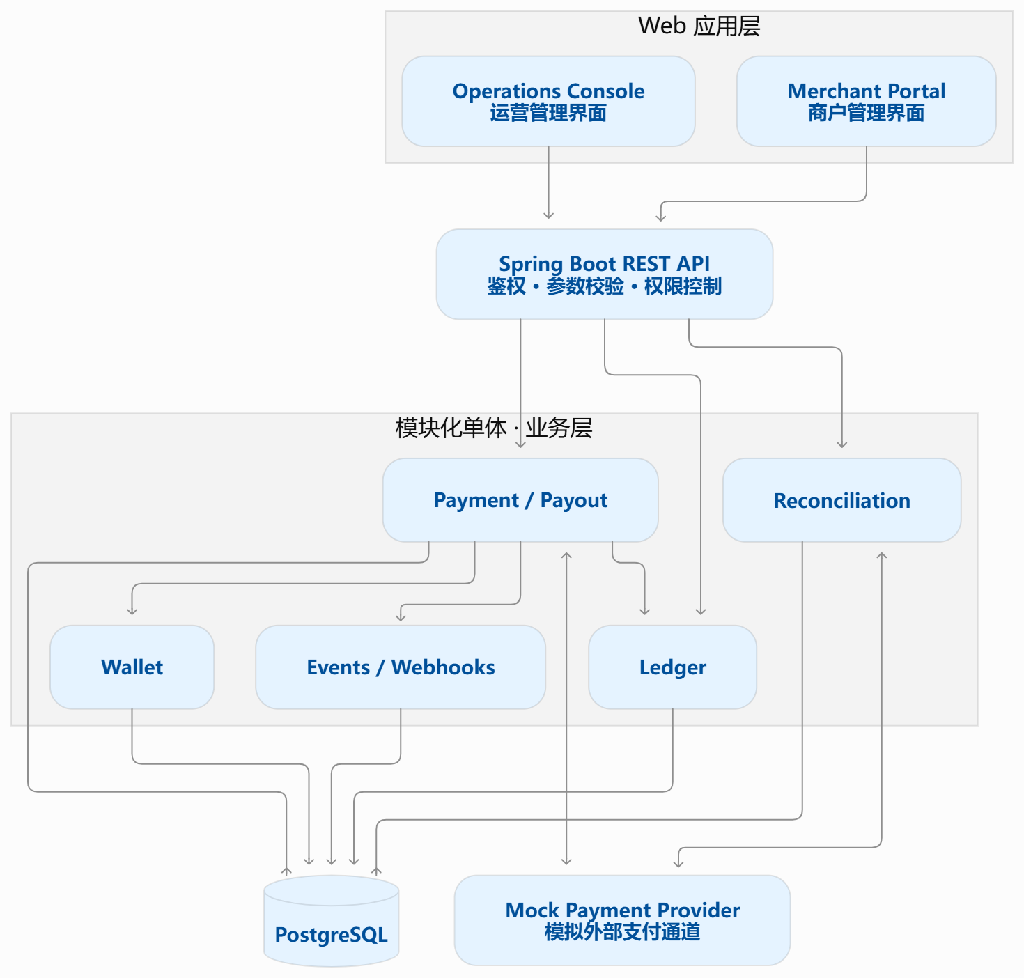 mermaid-diagram.png