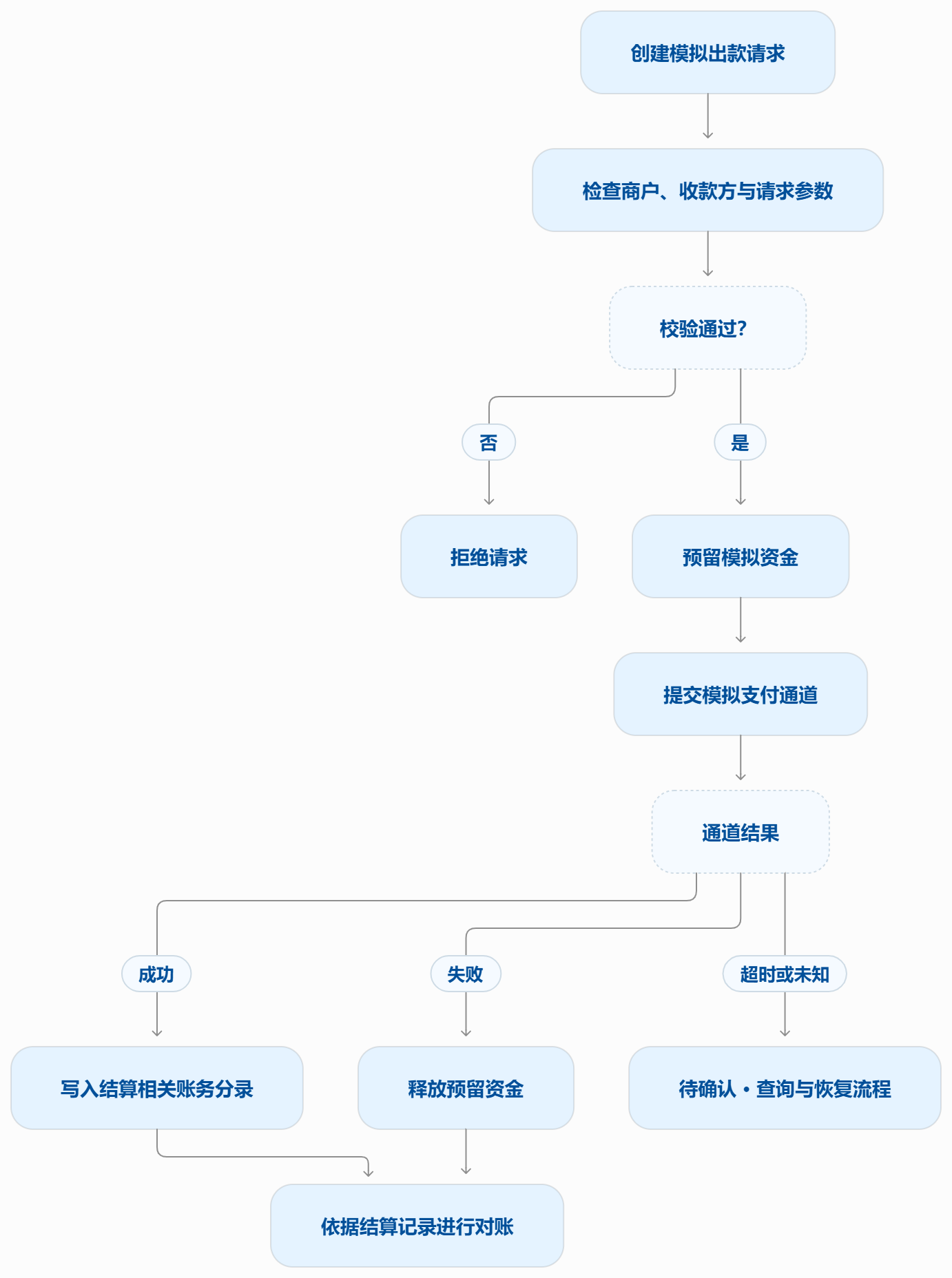 mermaid-diagram (1).png