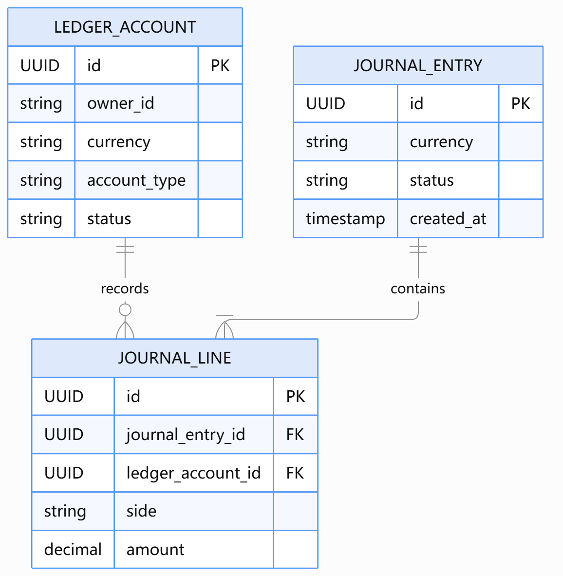mermaid-diagram (2).png